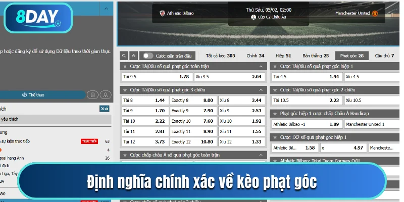 Định nghĩa chính xác về kèo phạt góc