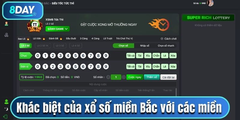Khác biệt của xổ số miền Bắc với các miền